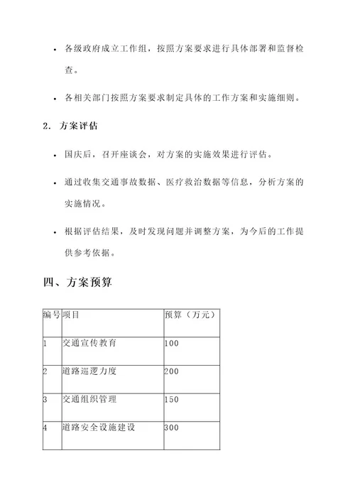 国庆保障道路安全工作方案