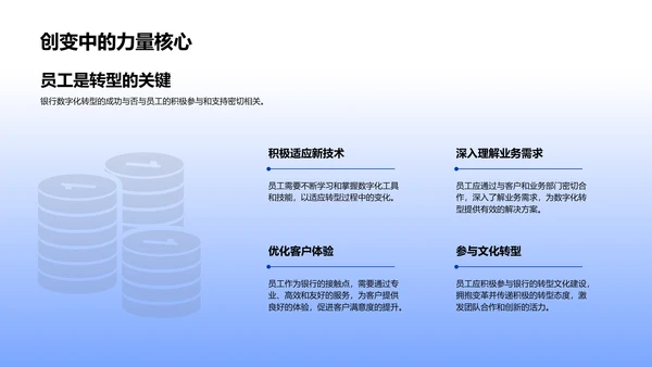 银行数字化转型报告PPT模板