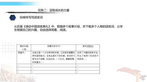 统编版四年级语文下册第七单元大单元教学课件