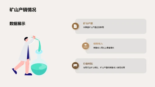 石灰石矿山：潜力与策略