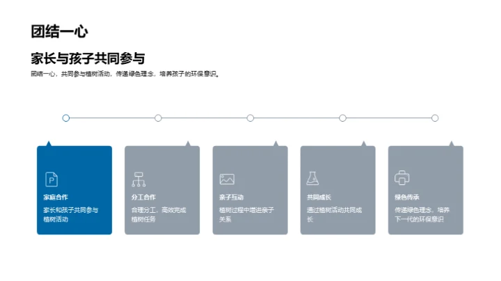 植树节生态行动