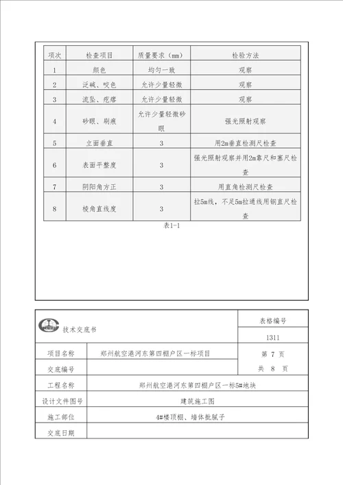 顶棚批腻子技术交底审批稿