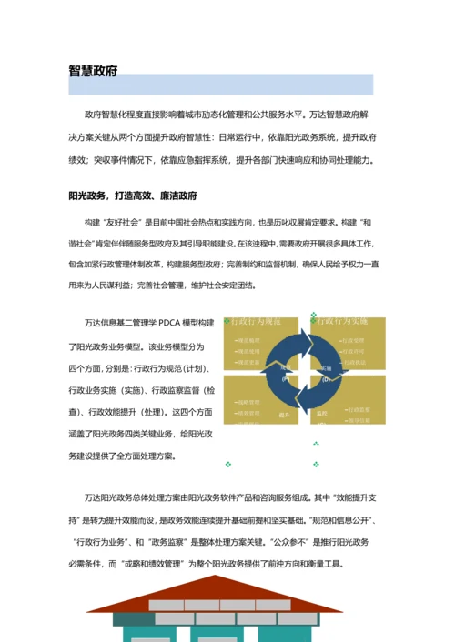 万达智慧城市解决专业方案简.docx