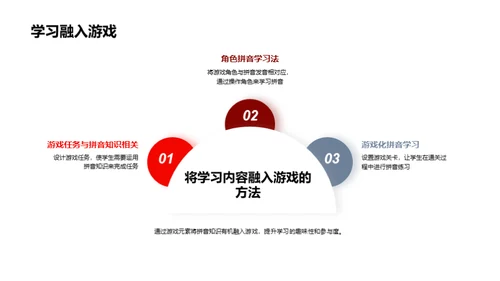 拼音乐学之旅