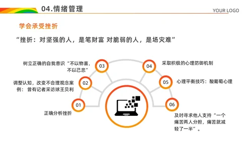 红色白色简约风情绪心理学与情绪管理主题班会PPT模板