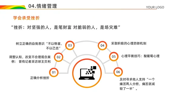 红色白色简约风情绪心理学与情绪管理主题班会PPT模板