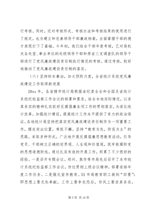 在全省统计系统纪检监察工作会议上的工作报告.docx