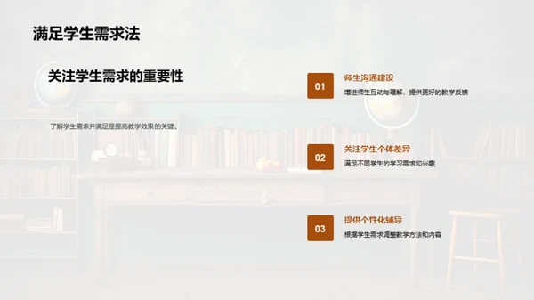 大学教育：教学法探析