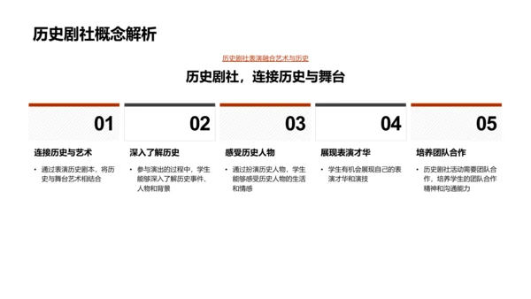 历史剧社活动解析PPT模板