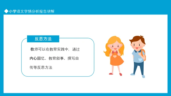 小学语文学情分析报告讲解PPT模板