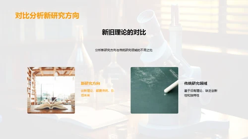 学科领域革新探索