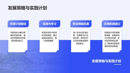 蓝色简约风通用职业生涯发展报告PPT模板