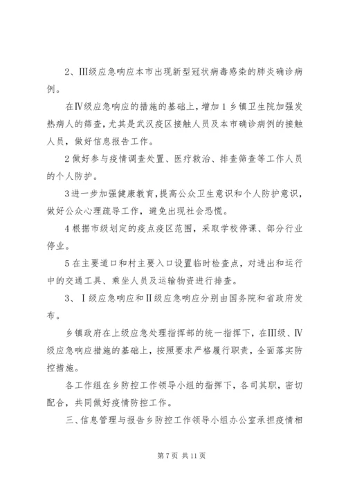 乡镇街道关于新型冠状病毒感染的肺炎疫情处置工作应急预案两套合编新型冠状病毒肺炎疫情.docx