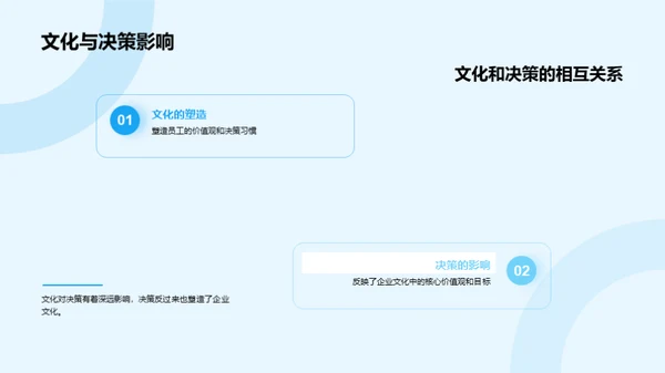 共塑企业文化与团队建设