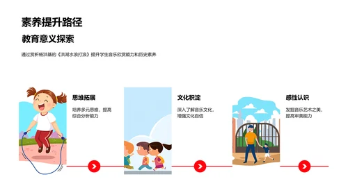 《洪湖水浪打浪》赏析PPT模板