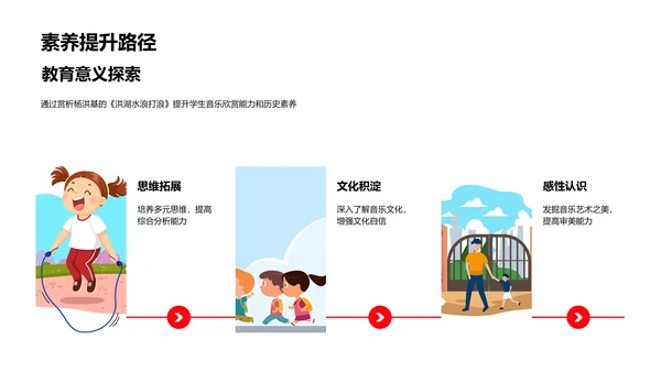 《洪湖水浪打浪》赏析PPT模板