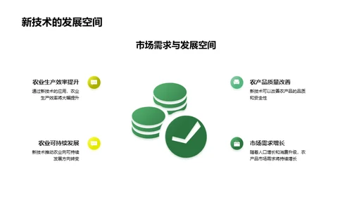 科技驱动绿色农业