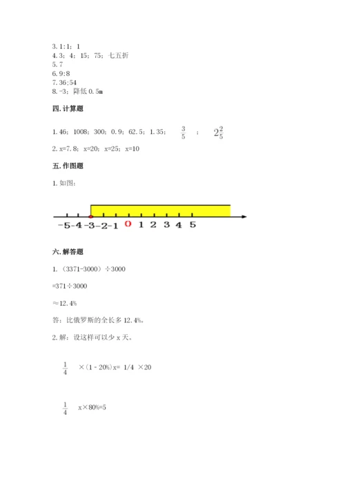 冀教版小学六年级下册数学期末综合素养测试卷【轻巧夺冠】.docx