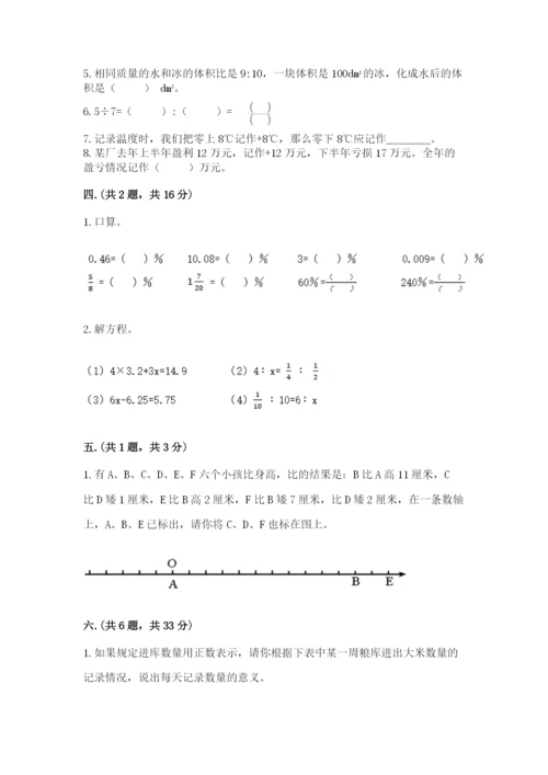 小学六年级数学毕业试题及参考答案【黄金题型】.docx