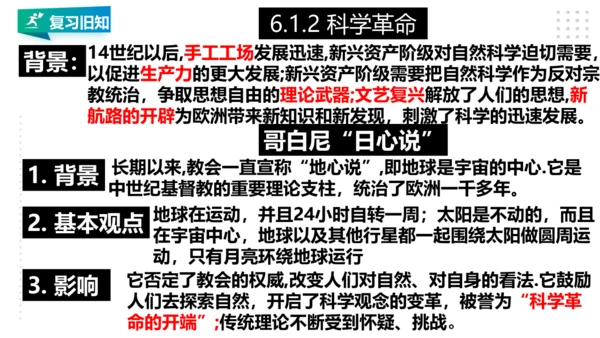 第六单元 资本主义的兴起与资产阶级革命 精品复习课件（40张PPT）