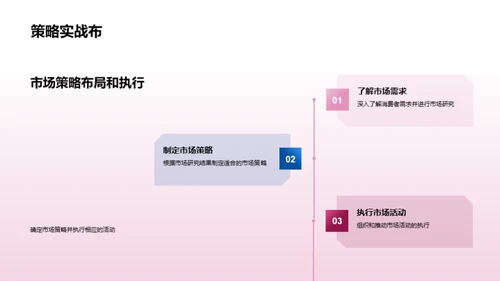 立春节气营销实战