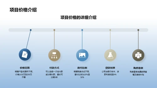 人本共享家园