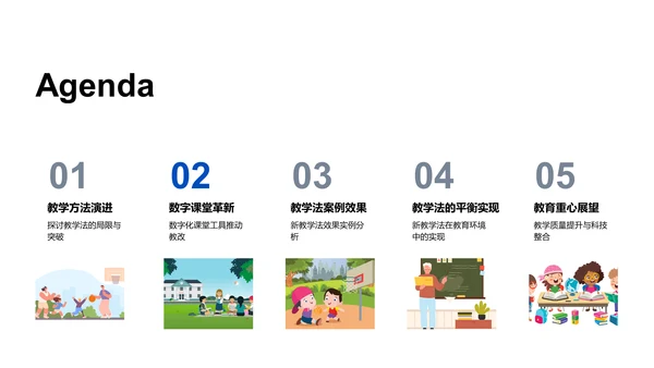 教育技术更新