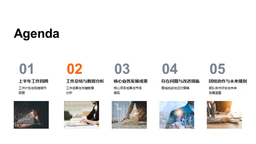 半年银行业绩回顾