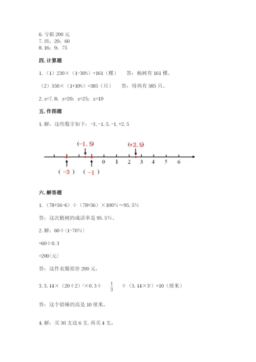 上海市小升初数学测试卷一套.docx