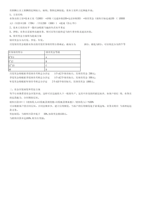 11业务员薪酬方案业绩考核及业绩红线