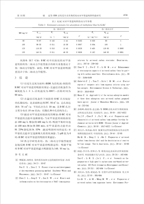 KOH活化花生壳生物质炭对亚甲基蓝吸附性能研究