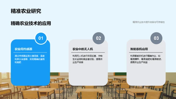 探索农业科学未来
