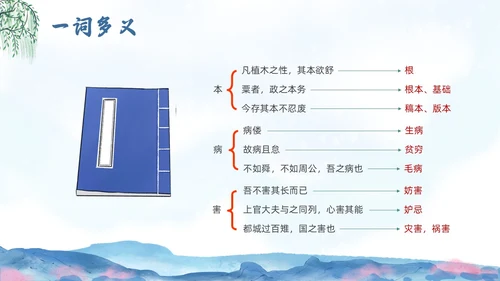 蓝色水墨水彩清明种树郭橐驼传PPT课件