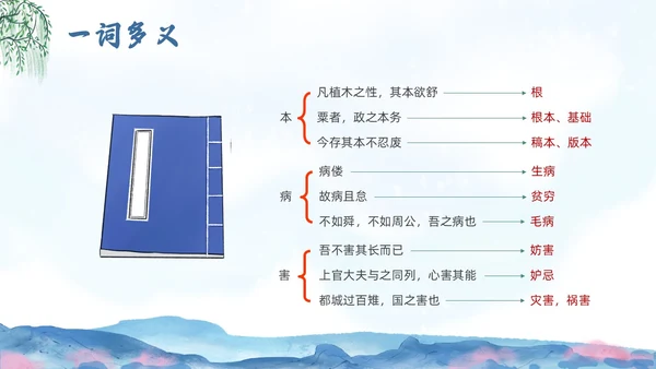 蓝色水墨水彩清明种树郭橐驼传PPT课件