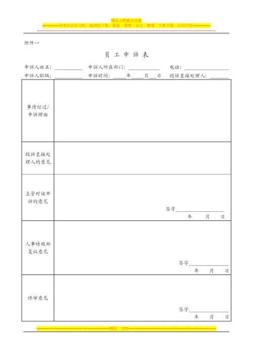 奖罚管理规定V1.0.docx