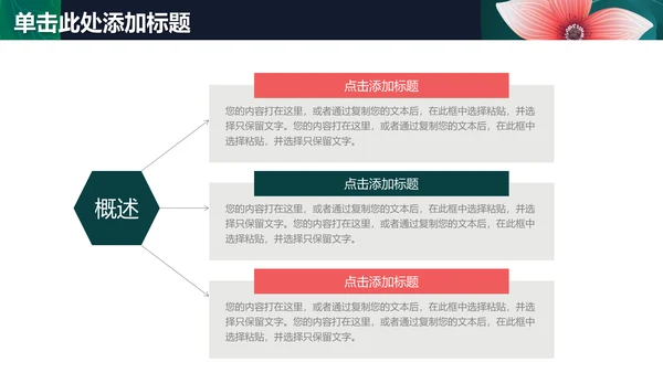 清新文艺花卉工作报告通用PPT模板