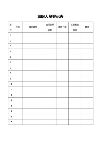 公司离职人员登记表word模板