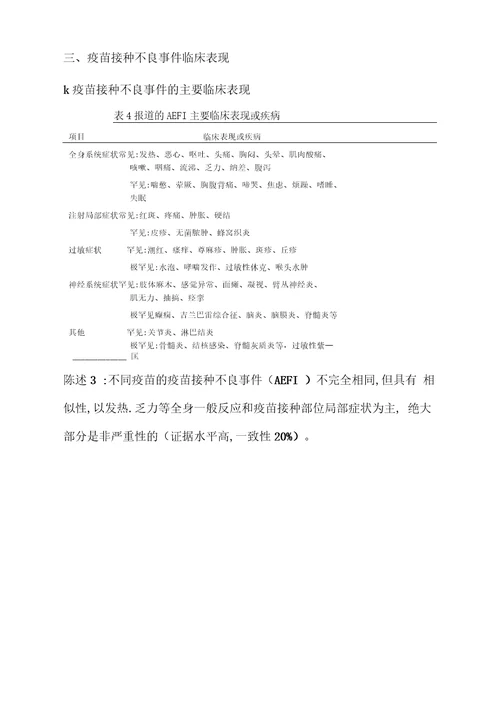 疫苗接种不良事件紧急处理中国急诊专家共识2021完整版