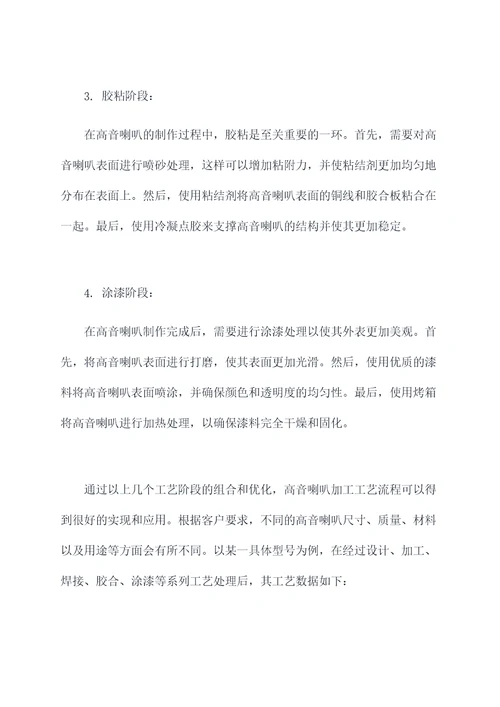 高音喇叭加工工艺流程