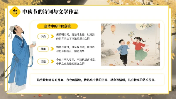 黄色中国风中秋节的起源与发展PPT模板