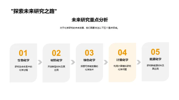 化学探索新纪元