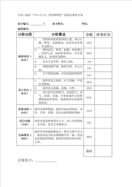 演讲比赛评分表新完整版