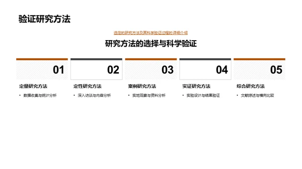 专科论文研究探索