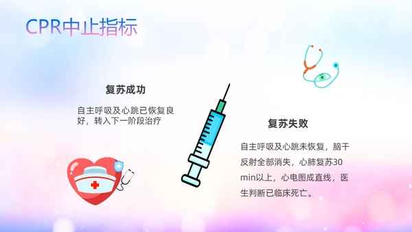 蓝色展板风医院医疗产妇心肺复苏ppt课件心脏复苏