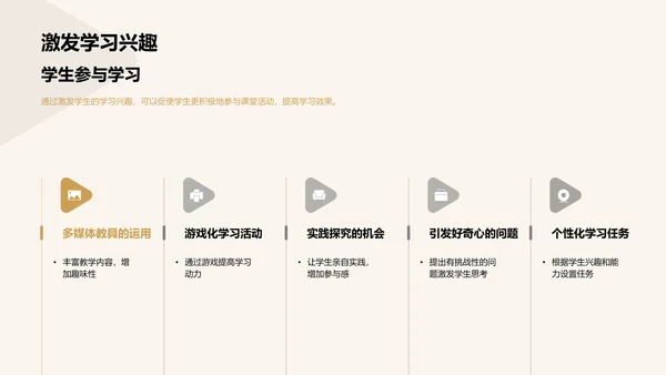 初中语文创新教学