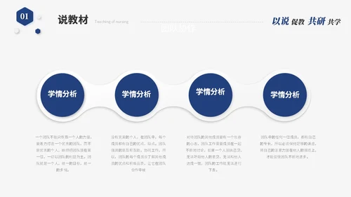蓝色简约微粒体教师说课教学课件教育教学设计ppt模板