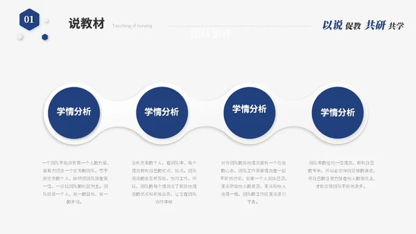蓝色简约微粒体教师说课教学课件教育教学设计ppt模板