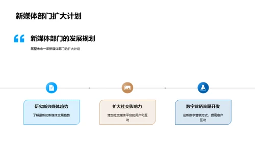 新媒体的力量