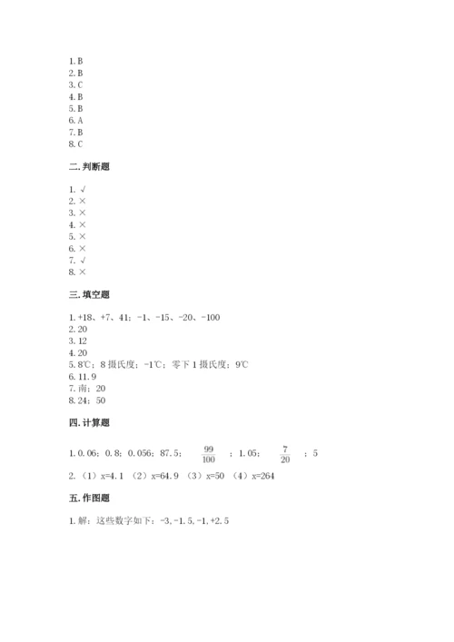 小升初数学期末测试卷【典优】.docx