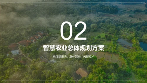 智慧农业生态资源PPT模板